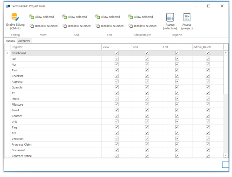 active directory user permissions report powershell